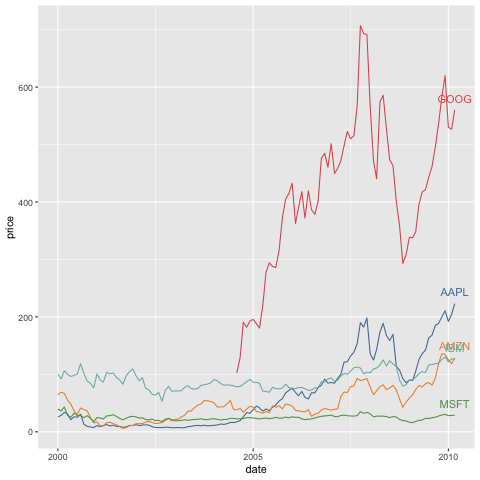 ../_images/1f0074b758965b288bfa01365ef0b85bd56af2722a57a7af96cd075082f6aaad.png