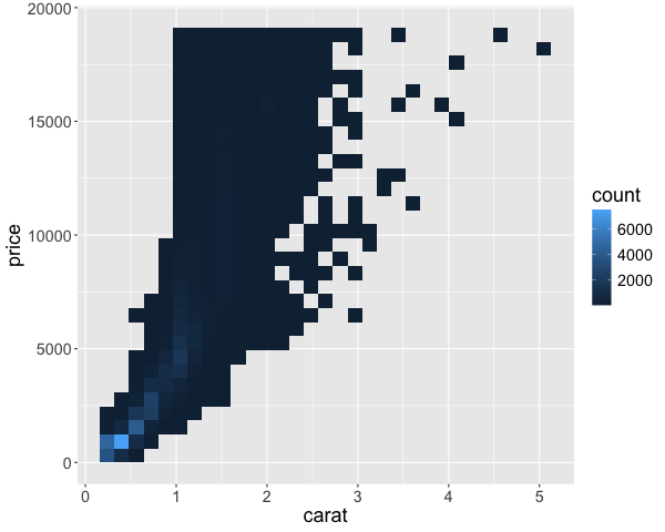 ../_images/36d6c339a32ae543026b795cab665bc1bfa2f654e7f89bbbeb311bc9484efc64.png