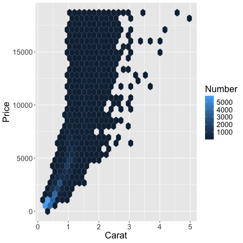 ../_images/af3f06bffa6a3b3726b1bf3eeee1b369feb7548e57e10539fef1971e8d84bb9f.png