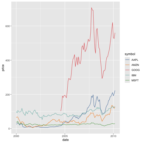 ../_images/b9355d003eb5a31e077211d6d3a908d517f37bb410c96da93f5da38af1f73607.png