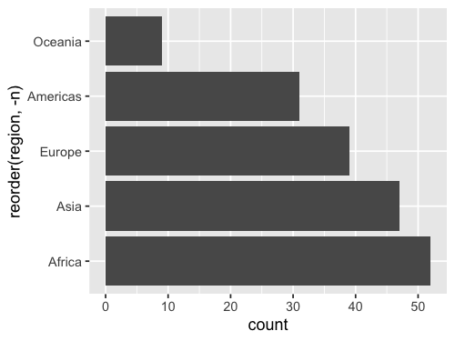 ../_images/cdc20bea1924674e5dbce976b38fafcdc8861f3f8e7fd8e5f9641afb86c3622f.png