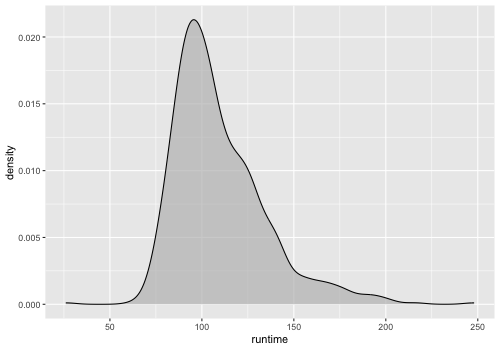 ../_images/d861dbd815a9a29d42f620ebf44fb10dc6d3801da734f0203c4c8dfc47a30aeb.png