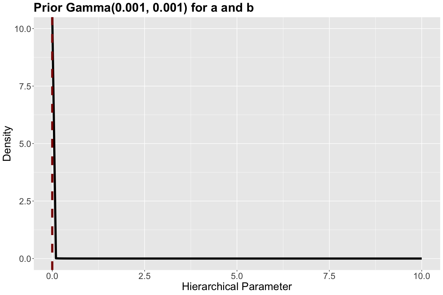 ../_images/77b36ab1a677c3c13ddecfba7b30a92fd6d17c5fc6ee84013c2f053b274b16b1.png