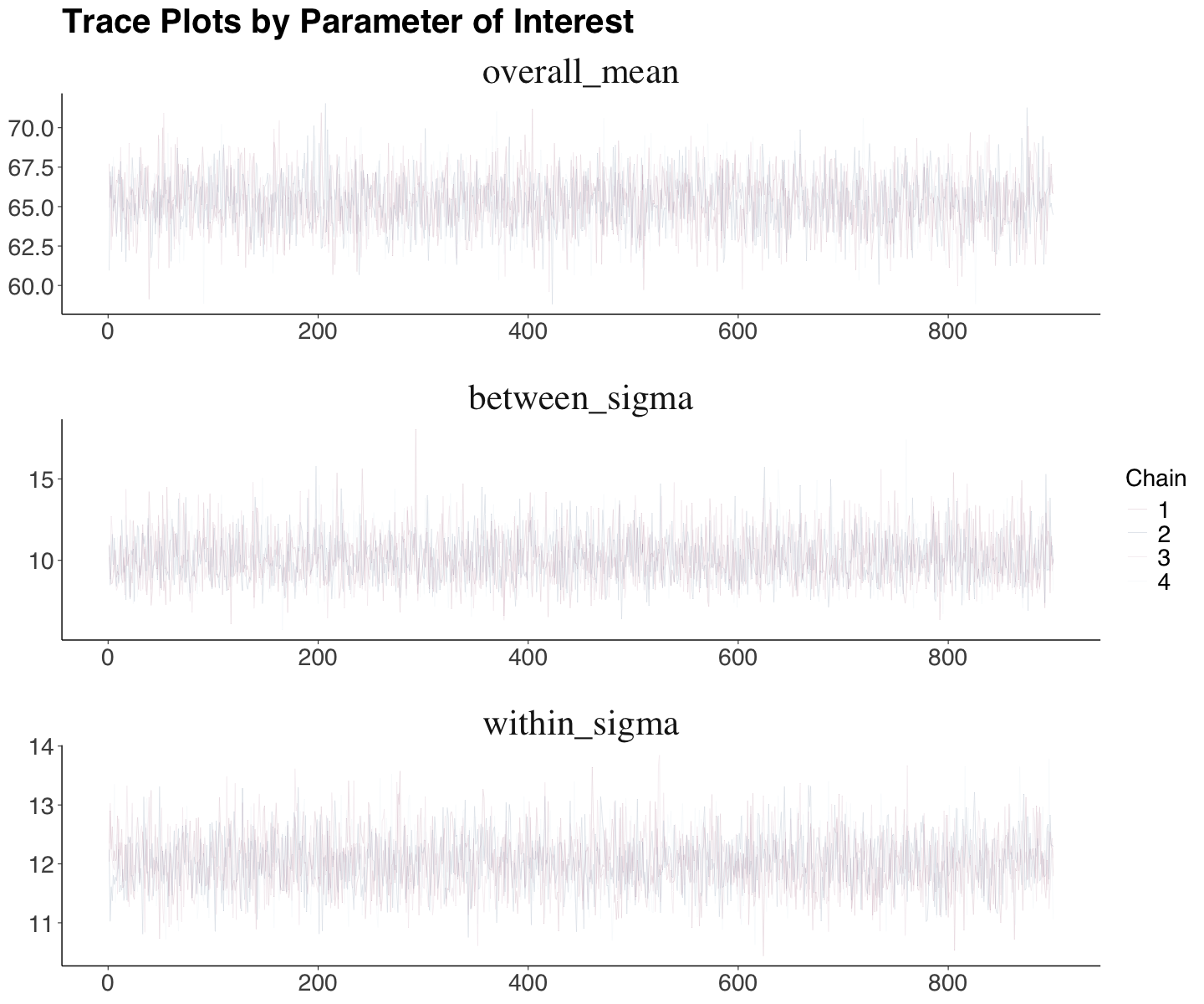 ../_images/9661ffc5ffb48e1315e09968b557bcbfb5059e337fa1f576c16ef392d7d61ef2.png