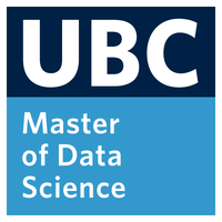 DSCI 554 - Experimentation and Causal Inference - Home
