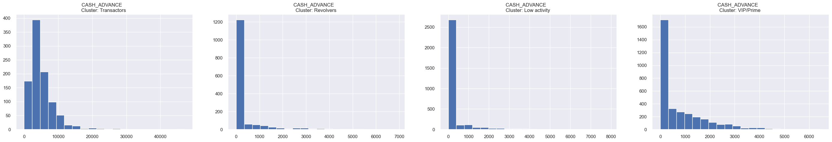 ../../_images/60f887f0989dbb253a163b833138353c14ea67be3034370ec6b5b778d9841dbf.png