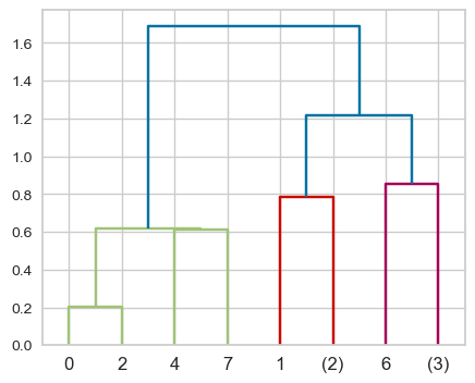 ../../_images/9bf1491bb6b78150e28a2d09307918177db4c4fac3c918f30216e4539312b3de.png