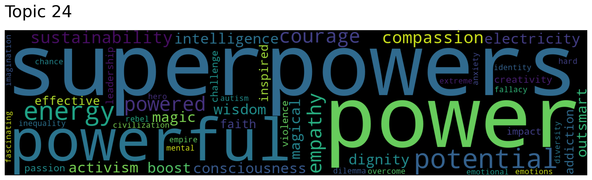 ../../_images/ae138ca0cf40be200438c89ec3deba1e309a633cad5c606ab4195b1f4aaad57e.png