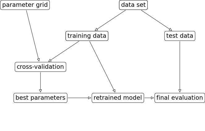 ../_images/5fd36950a7ceba3f32cb492e0cfd9033bcd1adaec33123ed2ff596695568a523.png