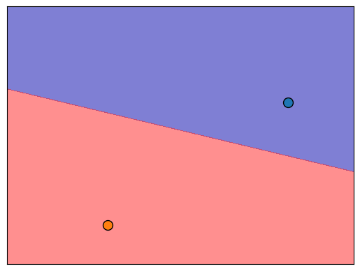 ../../_images/934105fcecaf3f7f16e163749795c812239c9089bdb6dd4a2e5709fcb4f80e1e.png