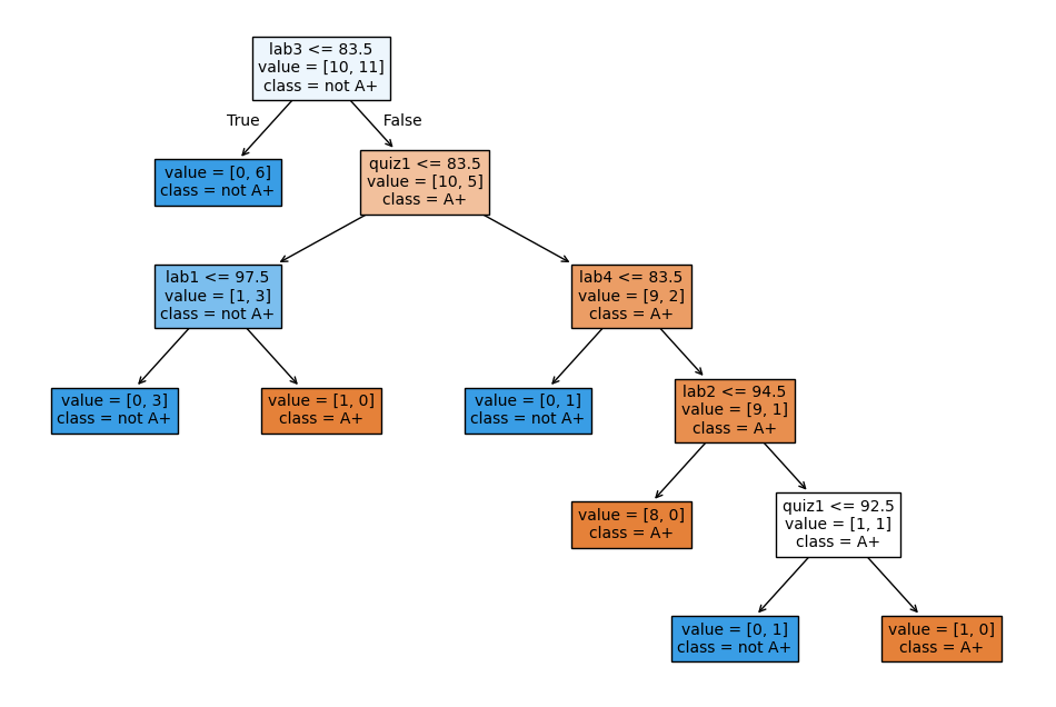 ../../_images/9ab3af8914a1e6a69c22a9f452b6344b0d995387012ff3d115a8162402f786f7.png
