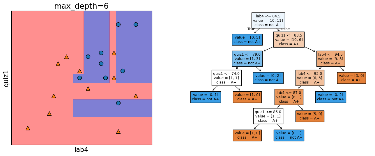 ../../_images/ab28745b161daf8ce303897318e23163385f5cc9437740efcfa98cd790b627be.png