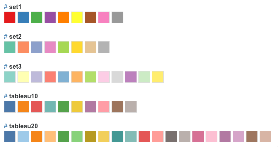 Color schemes