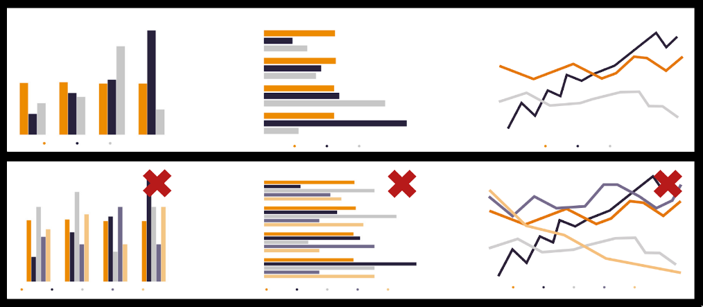 Hue Guidelines