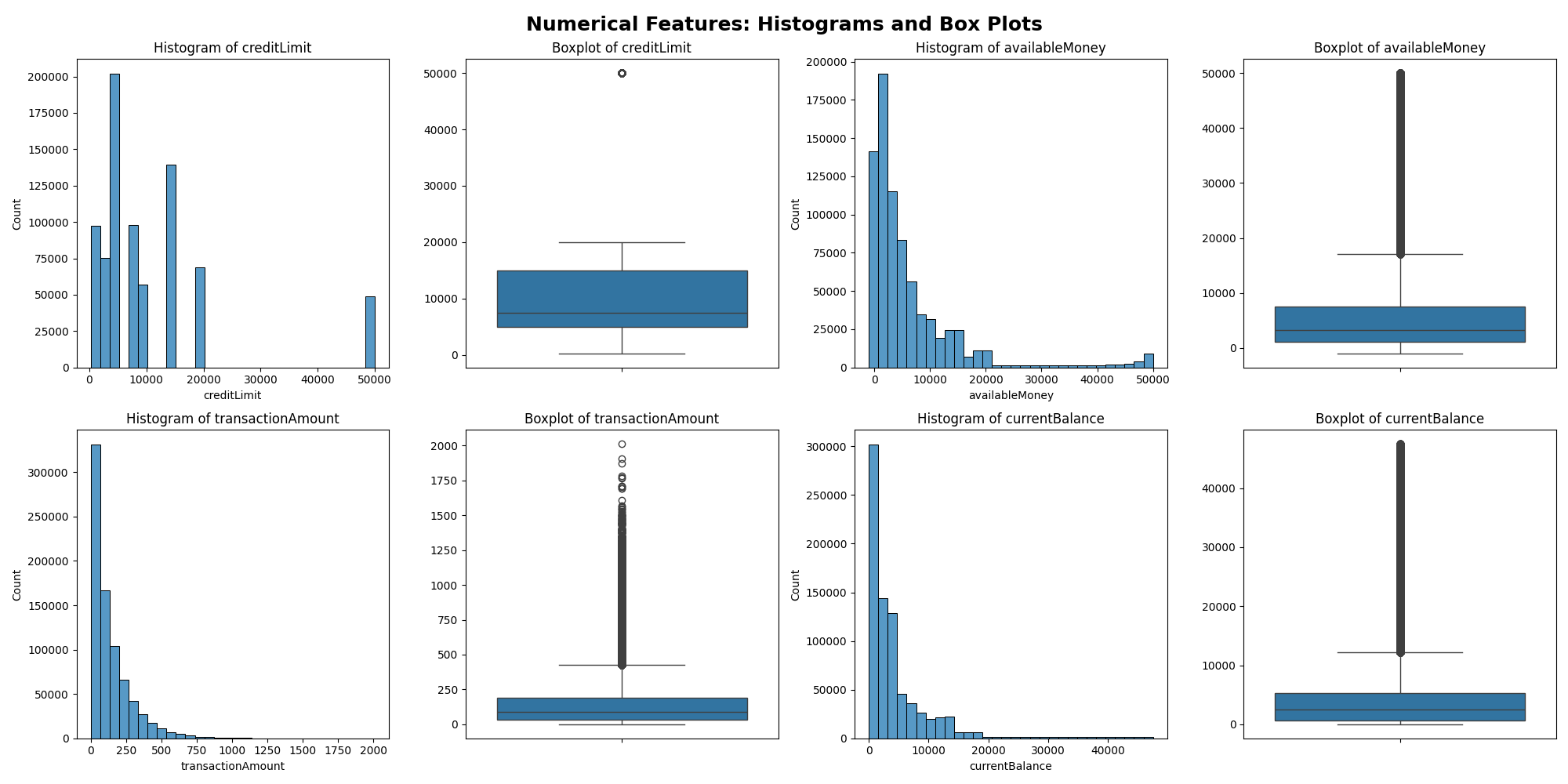 _images/num_plots.png